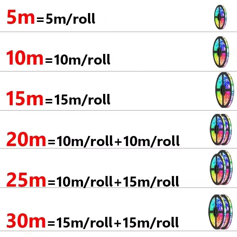 Led Tape 1-30M Usb Led Strip Light 5V Led Band with Wifi Bluetooth Remote Control Adhesive Ice String Led Fairy Lights Ribbon