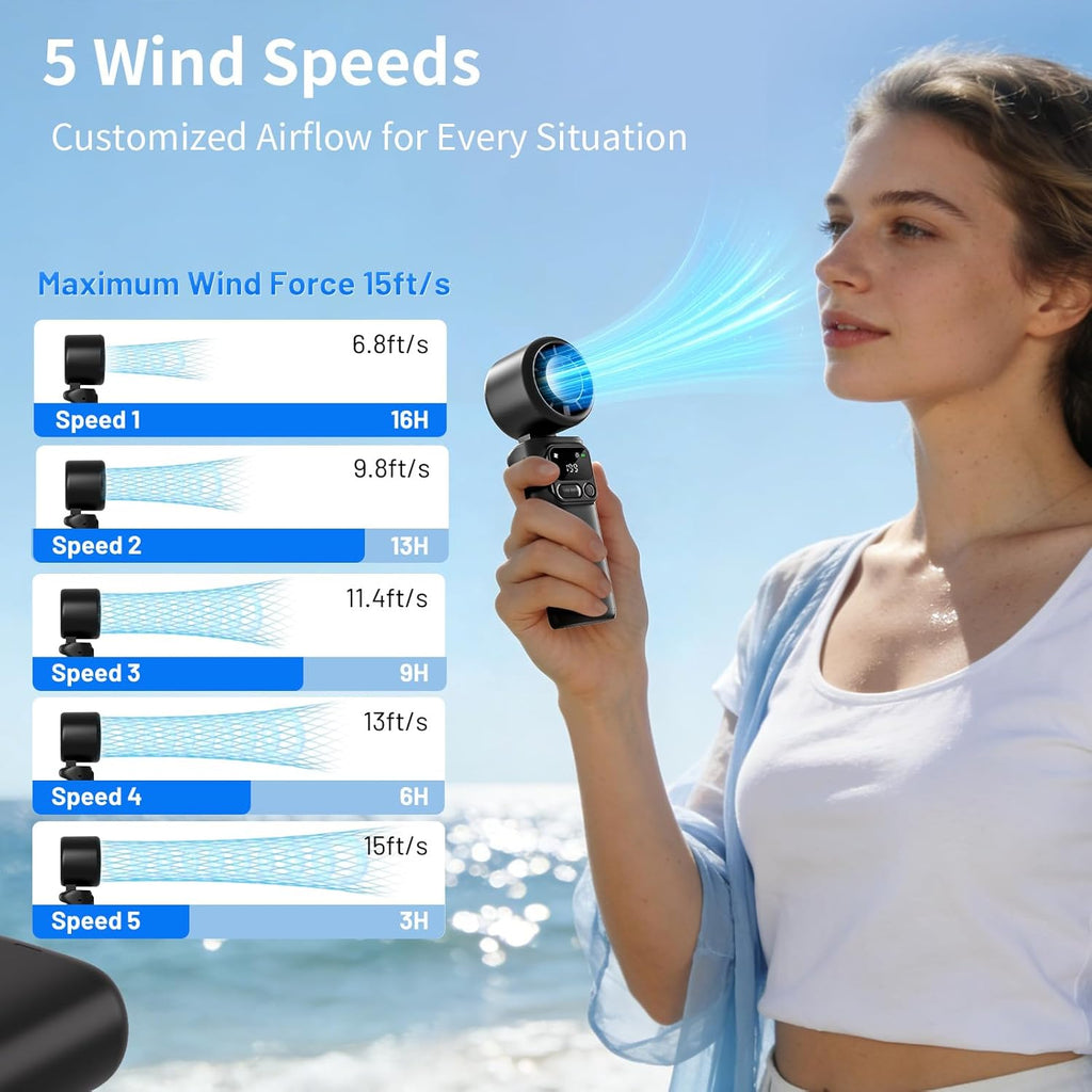 Portable Handheld Turbo Fan, 5-Speed High Power Mini Fan, 4000Mah Rechargeable Battery Operated, 3-In-1 Foldable Personal Fan for Travel, Beach, Cruise, Gifts for Women Men, Black